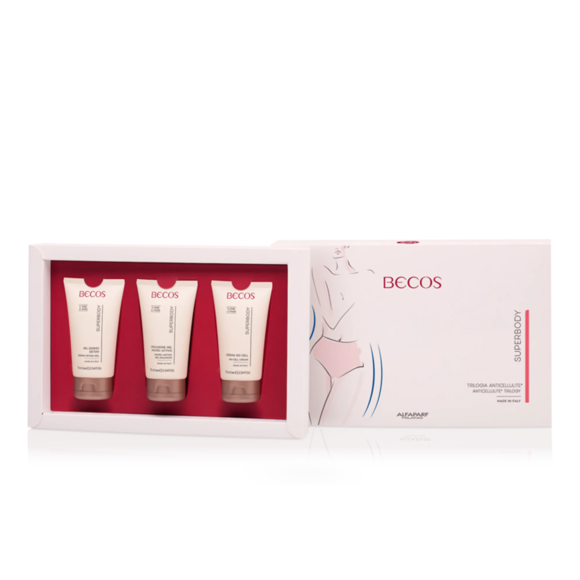 Protocollo d'intervento notturno a 3 fasi per il trattamento della cellulite.
Kit - 3 x 75 ml